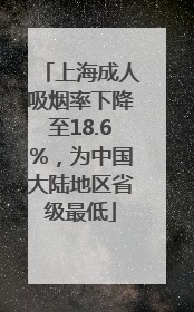 上海成人吸烟率下降至18.6%，为中国大陆地区省级最低