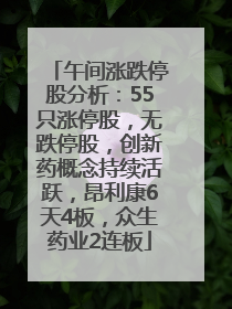 午间涨跌停股分析：55只涨停股，无跌停股，创新药概念持续活跃，昂利康6天4板，众生药业2连板